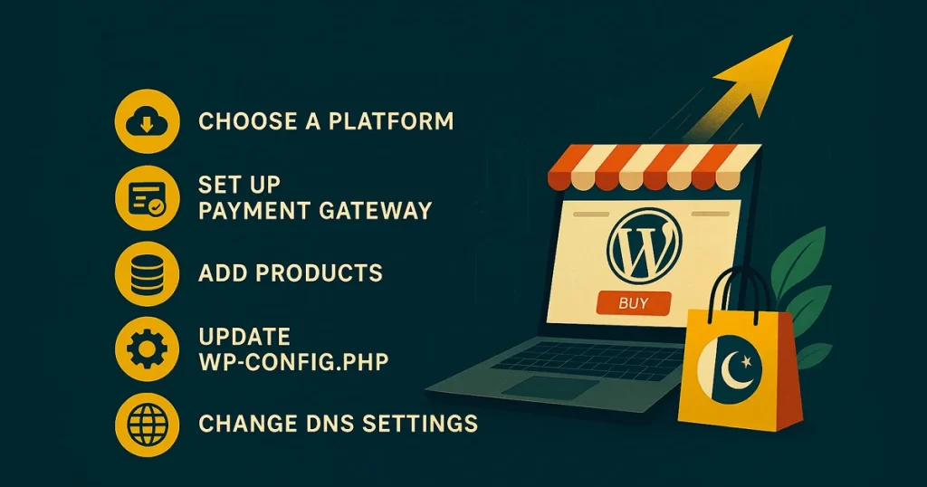 Pakistani entrepreneur launching an online store in 2026